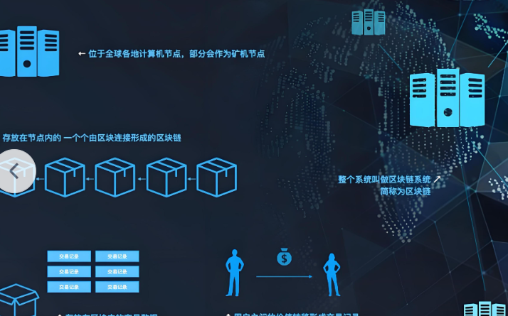 欧交易所官网下载全球办公环境图